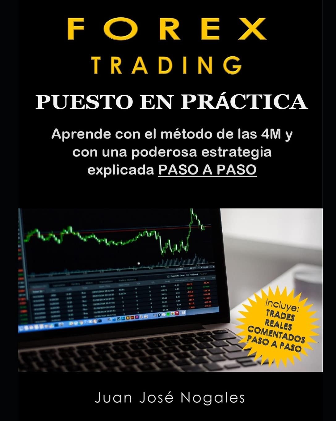 Domina el Forex: Estrategias Completas y Trades Reales para el Éxito