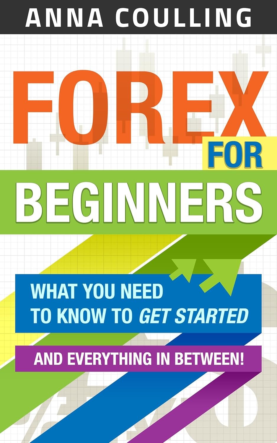 Master Forex Trading: Essential Guide for Beginners