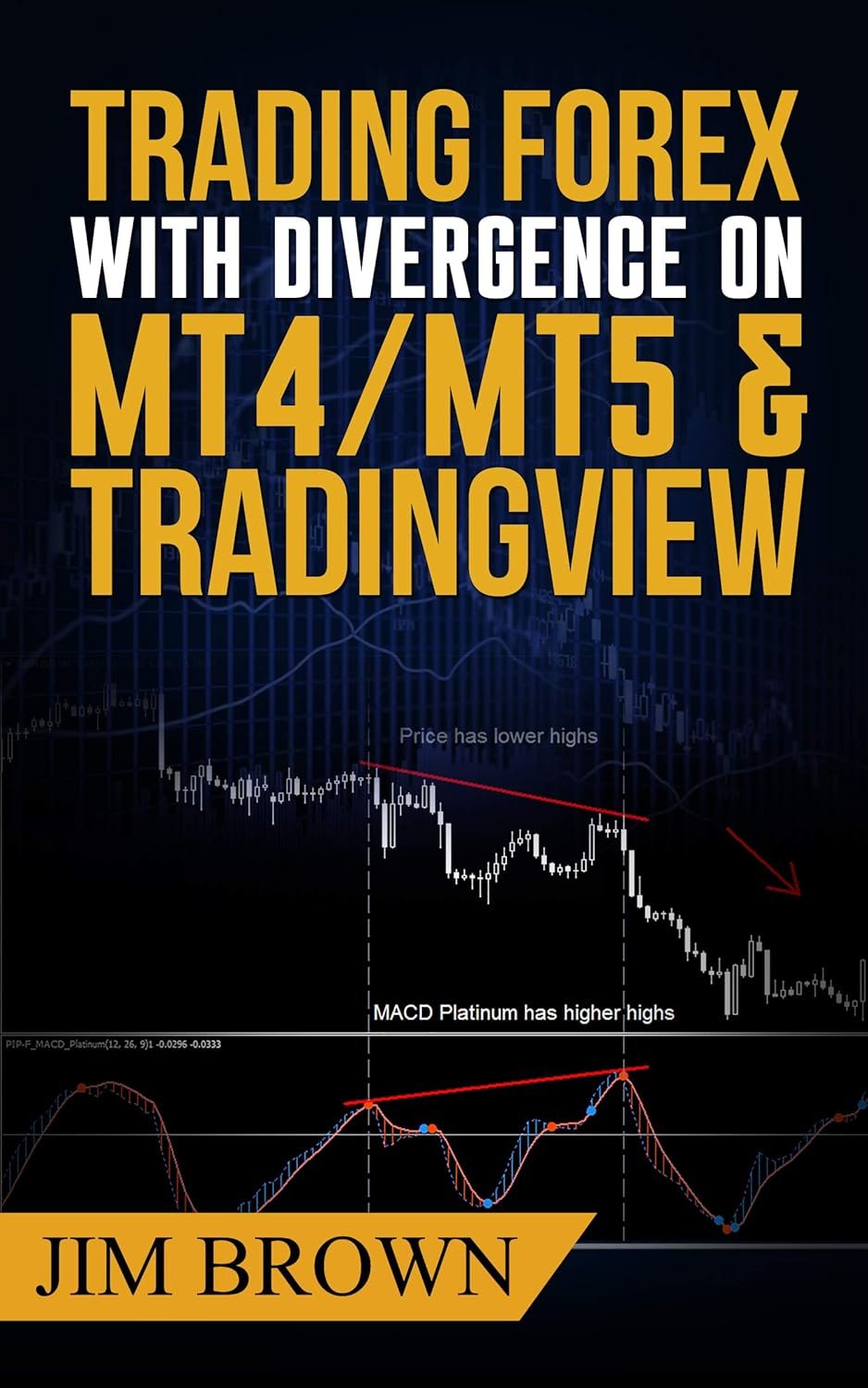 Master Forex Trading: Unlocking Divergence Strategies with MT4/MT5 & TradingView!
