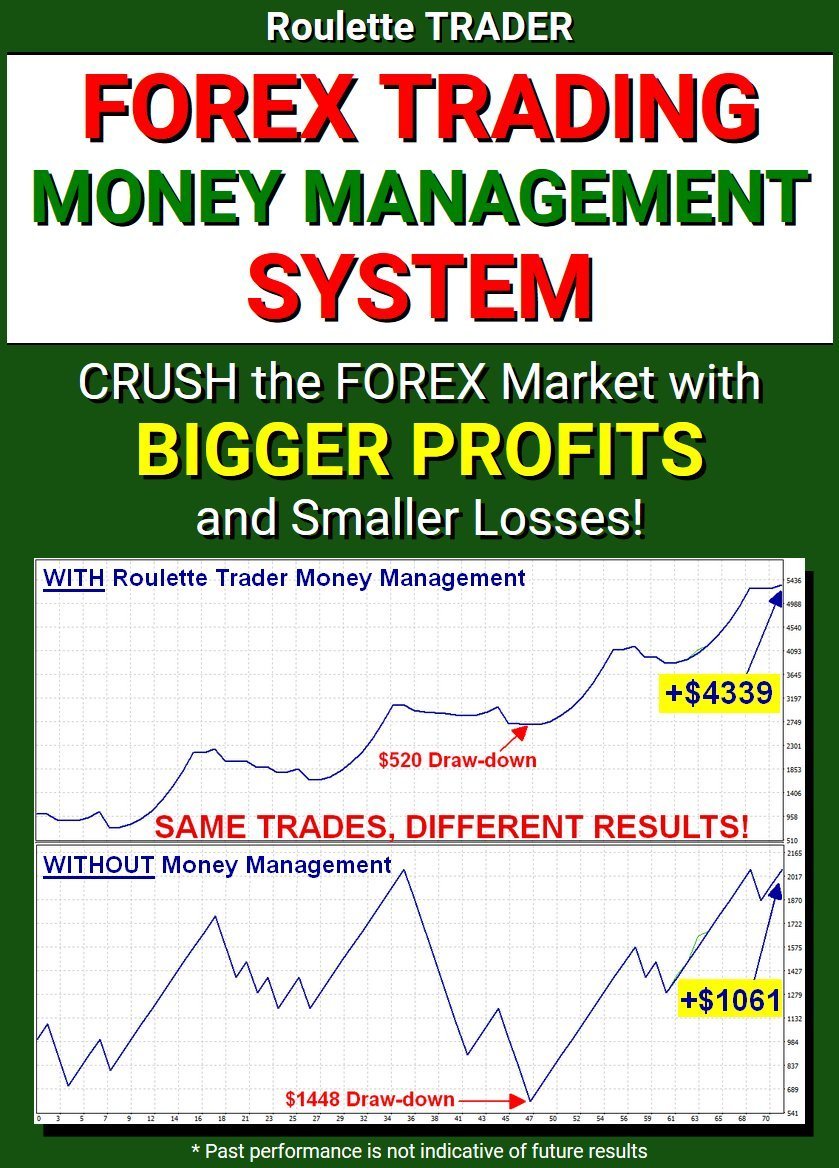 Master Forex Trading: Your Guide to Maximizing Profits & Minimizing Losses!