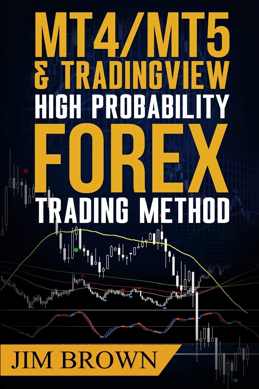 Unlock Success: The MT4/MT5 High Probability Forex Trading Method Review
