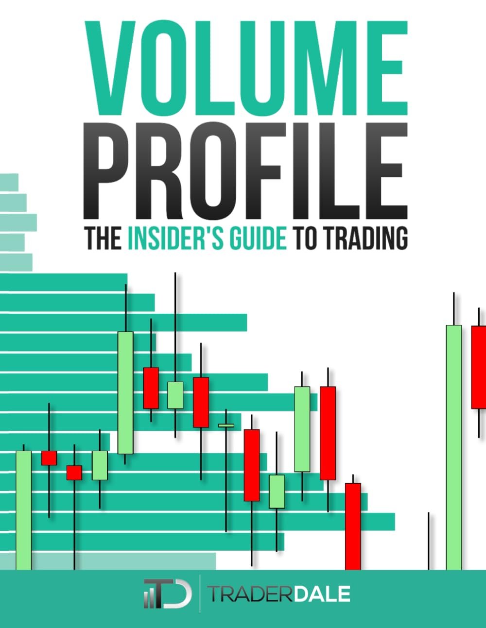 Unlock Your Trading Potential with 'VOLUME PROFILE': An Insider's Guide