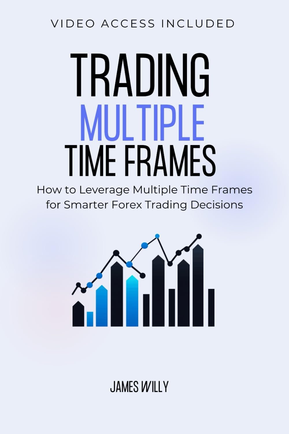 Master Forex Trading: Leverage Multiple Time Frames for Success