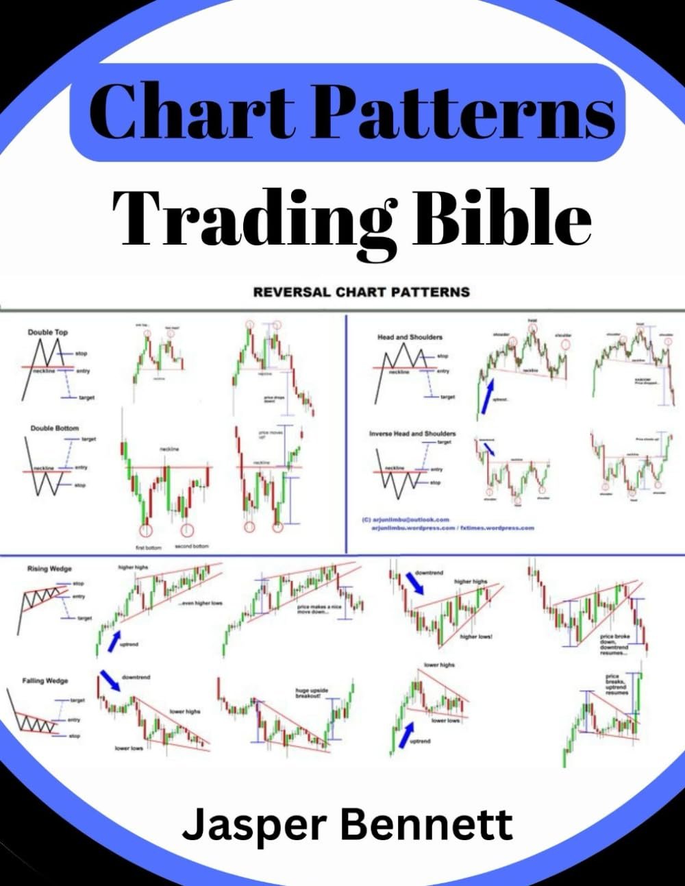 Unlock Trading Success: The Chart Patterns Trading Bible Review