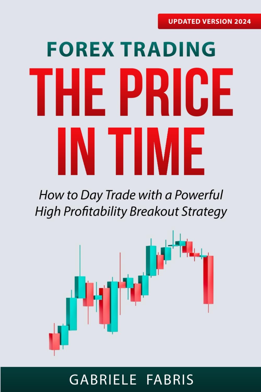 Unlocking Forex Success: Review of 'The Price in Time' Day Trading Strategy