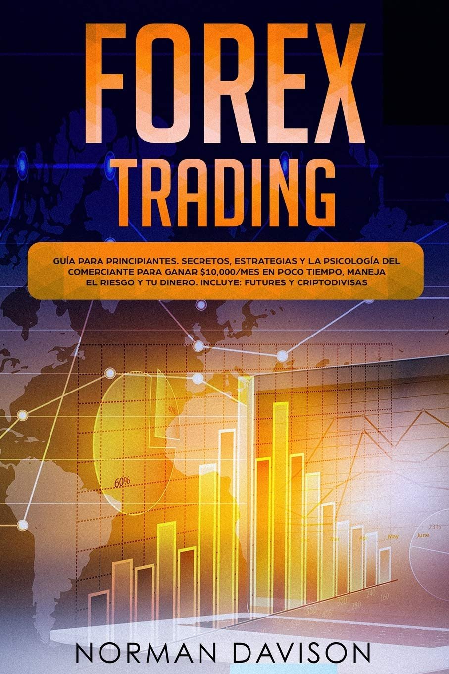 Dominate Forex Trading: Your Essential Guide to Earning $10,000/Month!