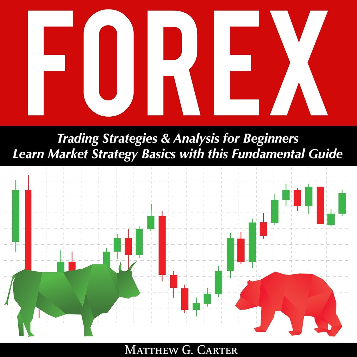 Master Forex Trading: Essential Strategies & Insights for Beginners