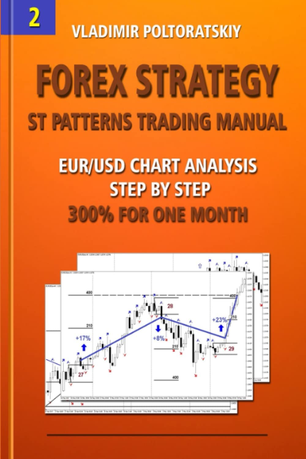 Master Forex Trading: Unlock 300% Gains with ST Patterns Manual!