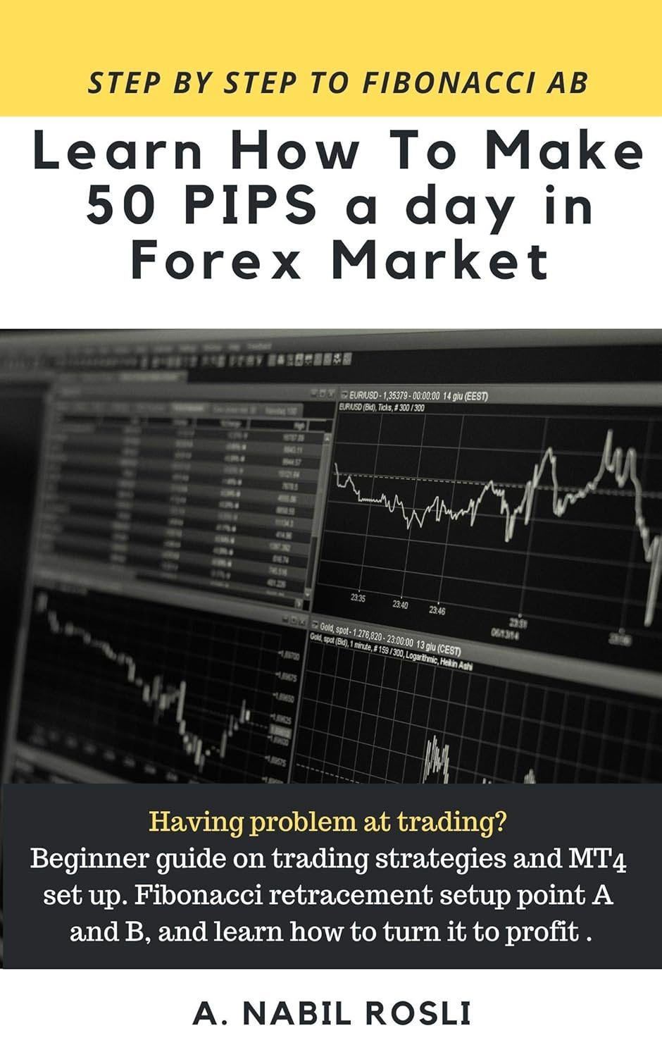 Master Forex Trading: Your Guide to Earning 50 Pips Daily!