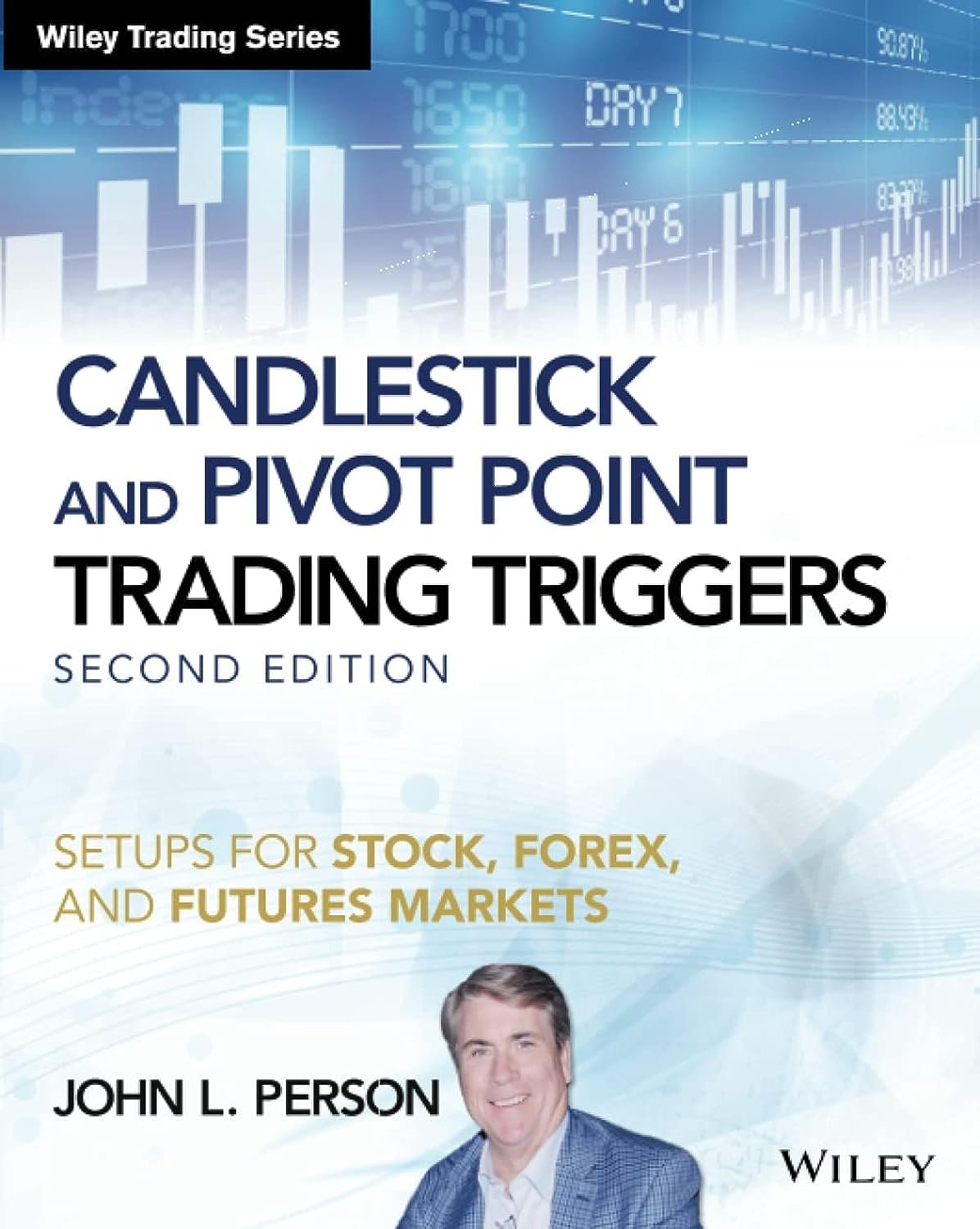 Mastering Markets: A Review of Candlestick and Pivot Point Trading Triggers