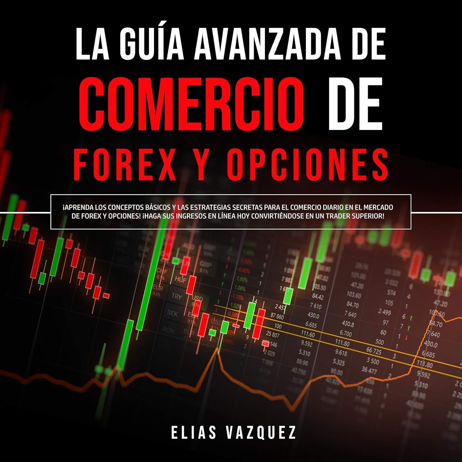 Unlock Forex Success: The Ultimate Guide to Daily Trading Strategies